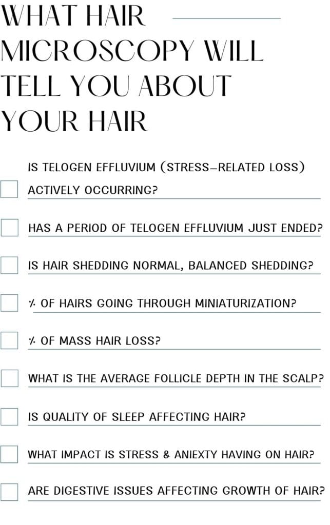 Hair Microscopy gives the patient the ability to scientifically determine the following about their hair: Is Telogen Effluvium (Stress-related hair loss) actively occurring, has a period of Telogen Effluvium just ended, or has hair loss really not been an issue for you, and instead is normal balanced shedding? What is the percentage of hairs going through pre-miniaturized and/or miniaturized (hair thinning)? What is the percentage of mass hair loss based on the average caliber of the hair follicle? What is the average follicle depth in the scalp (Cause of quick hair fall-out)? Is hair being affected or compromised by the following: Quality of sleep Stress &amp; Anxiety Digestive issues