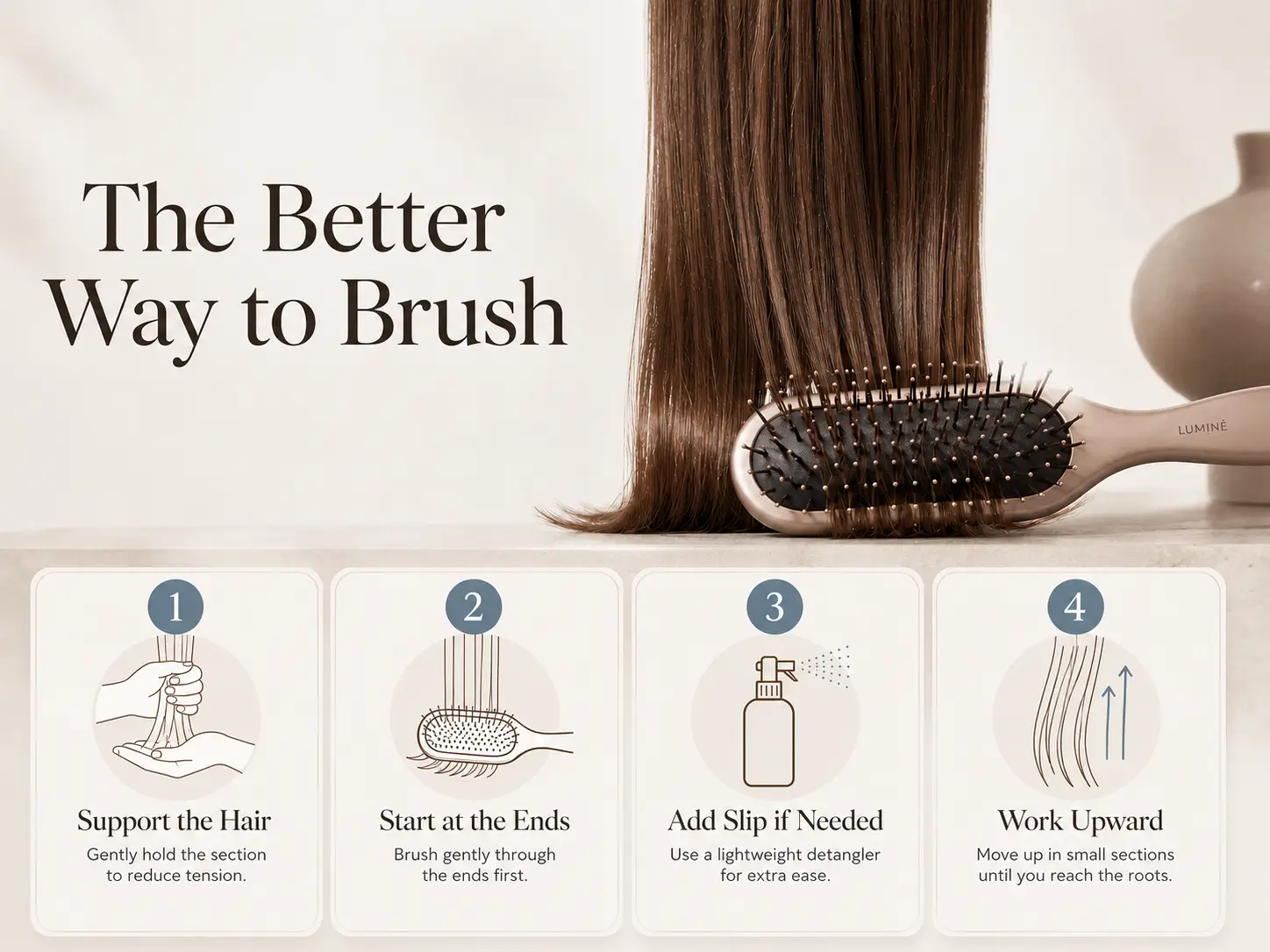 Instructional image showing the better way to brush hair by supporting the hair, starting at the ends, adding slip if needed, and working upward.